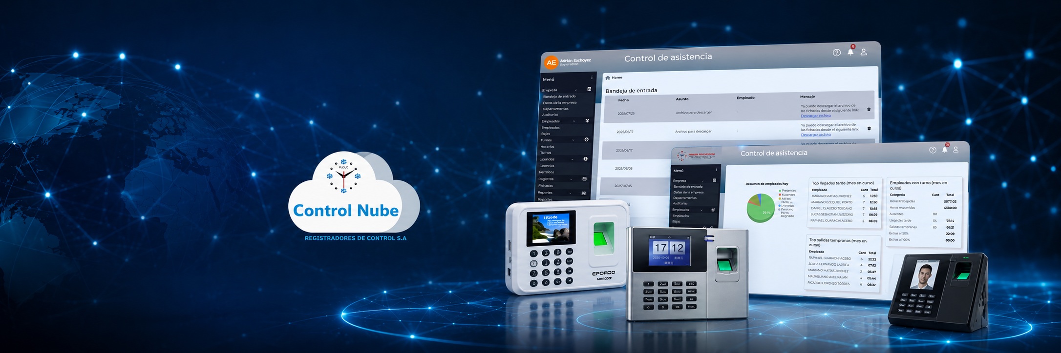 Control nube