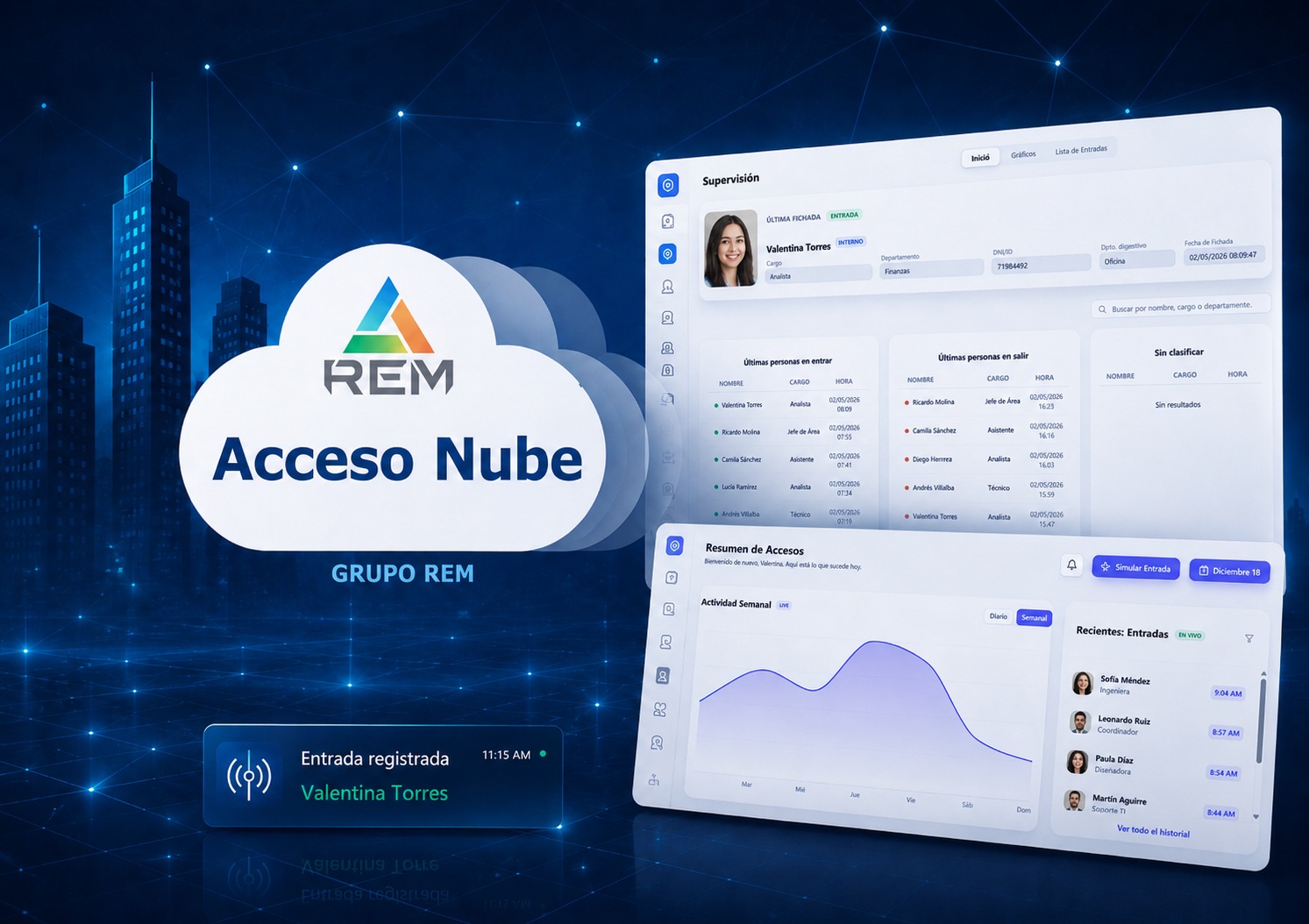 Acceso Nube