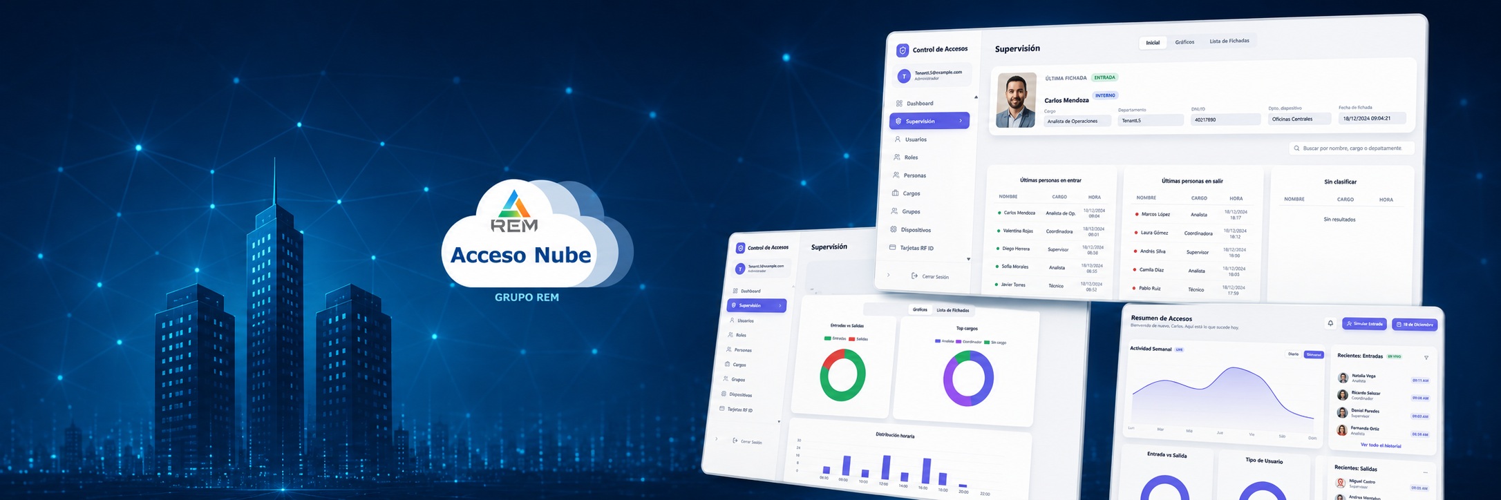 Acceso Nube