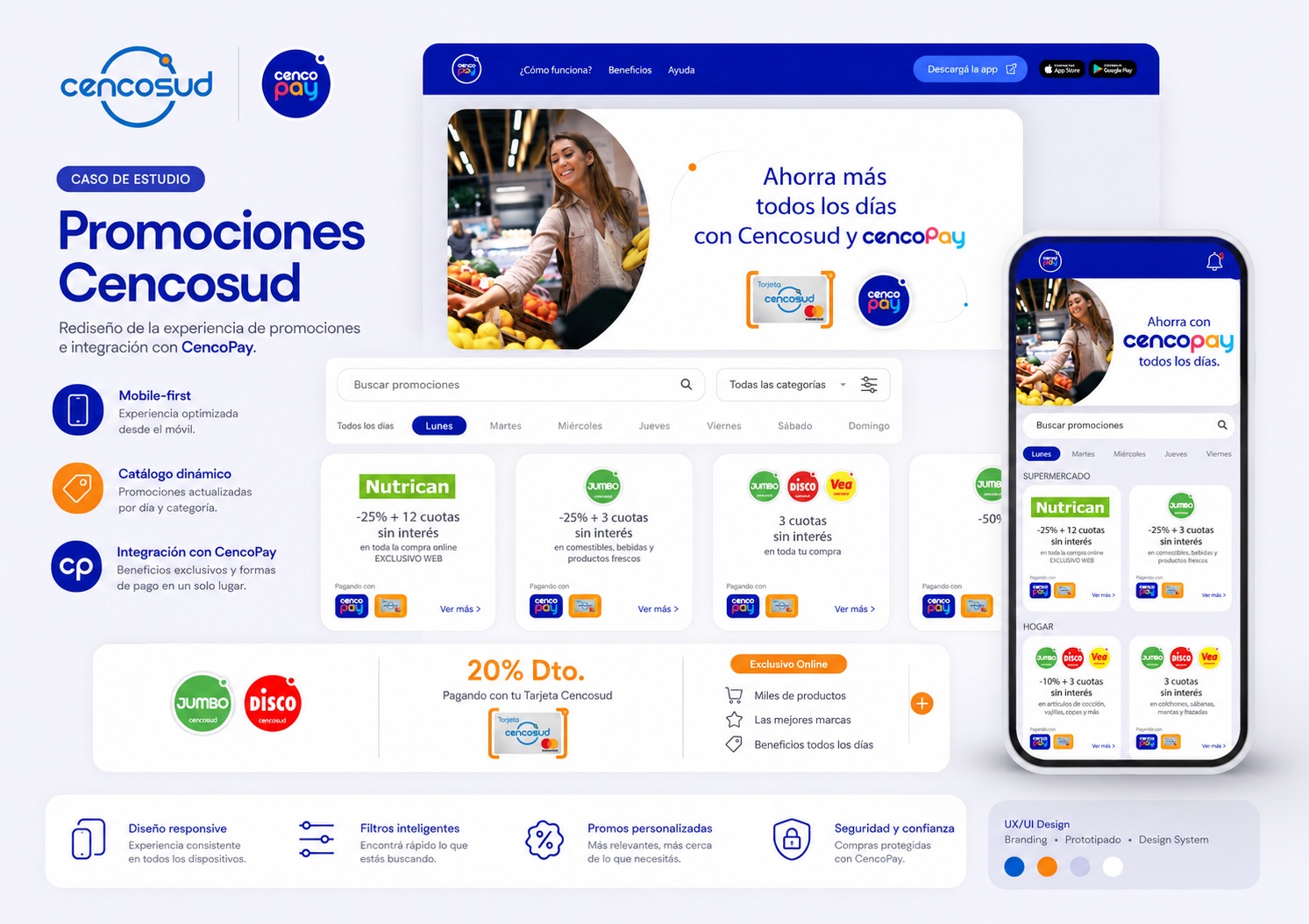 Rediseño Promociones Cencosud