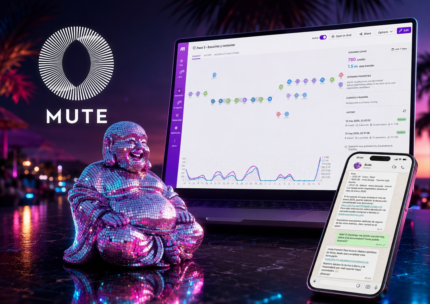 Mute Chatbot - Buda