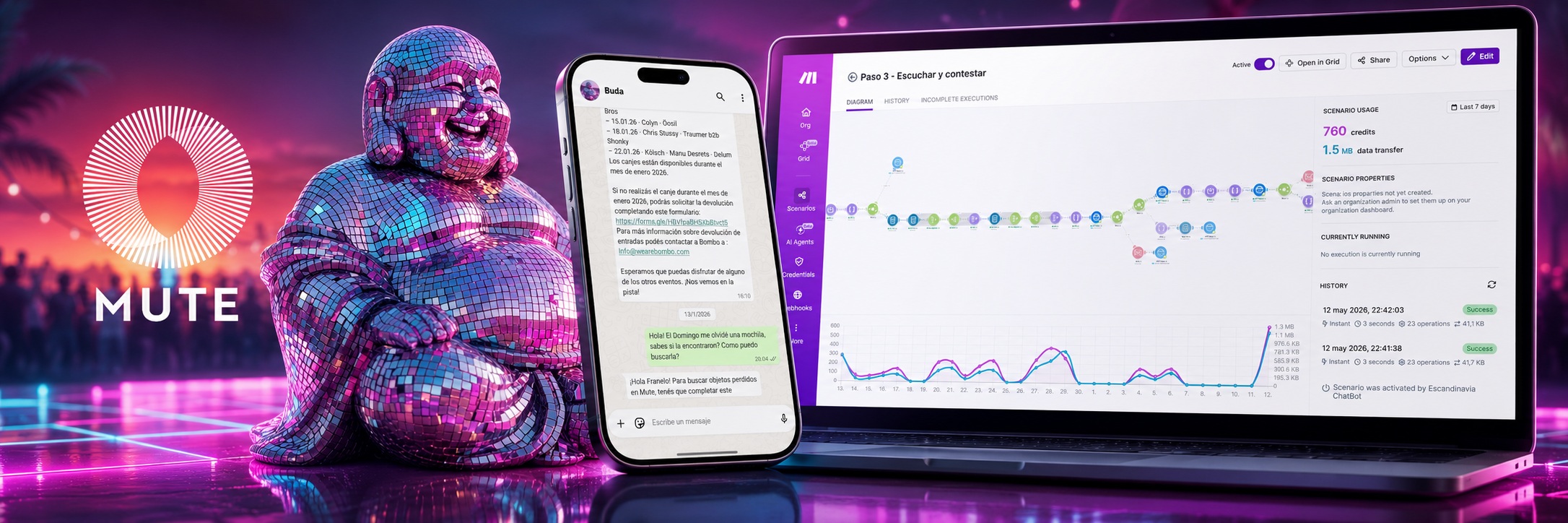 Mute Chatbot - Buda