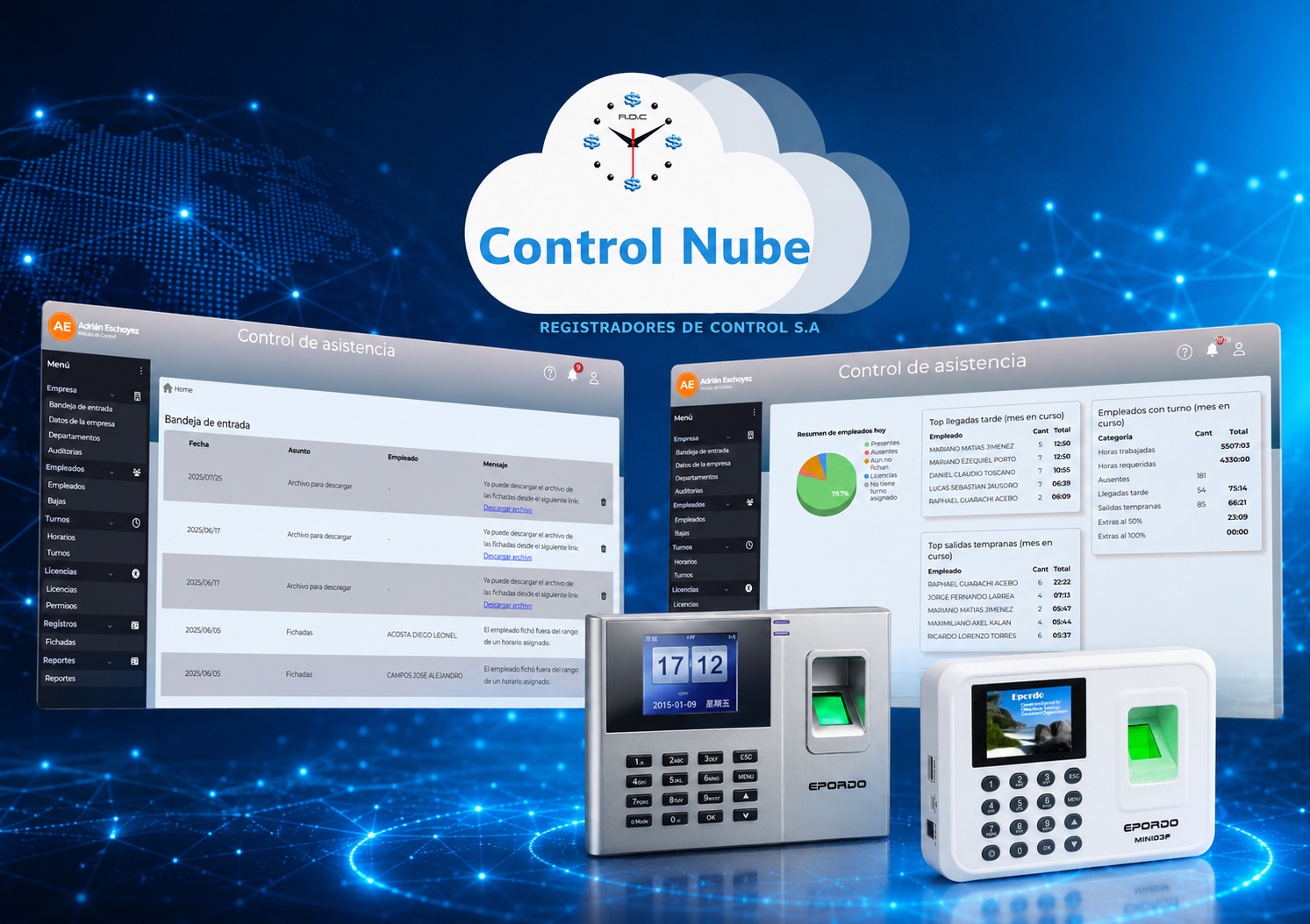 Control nube
