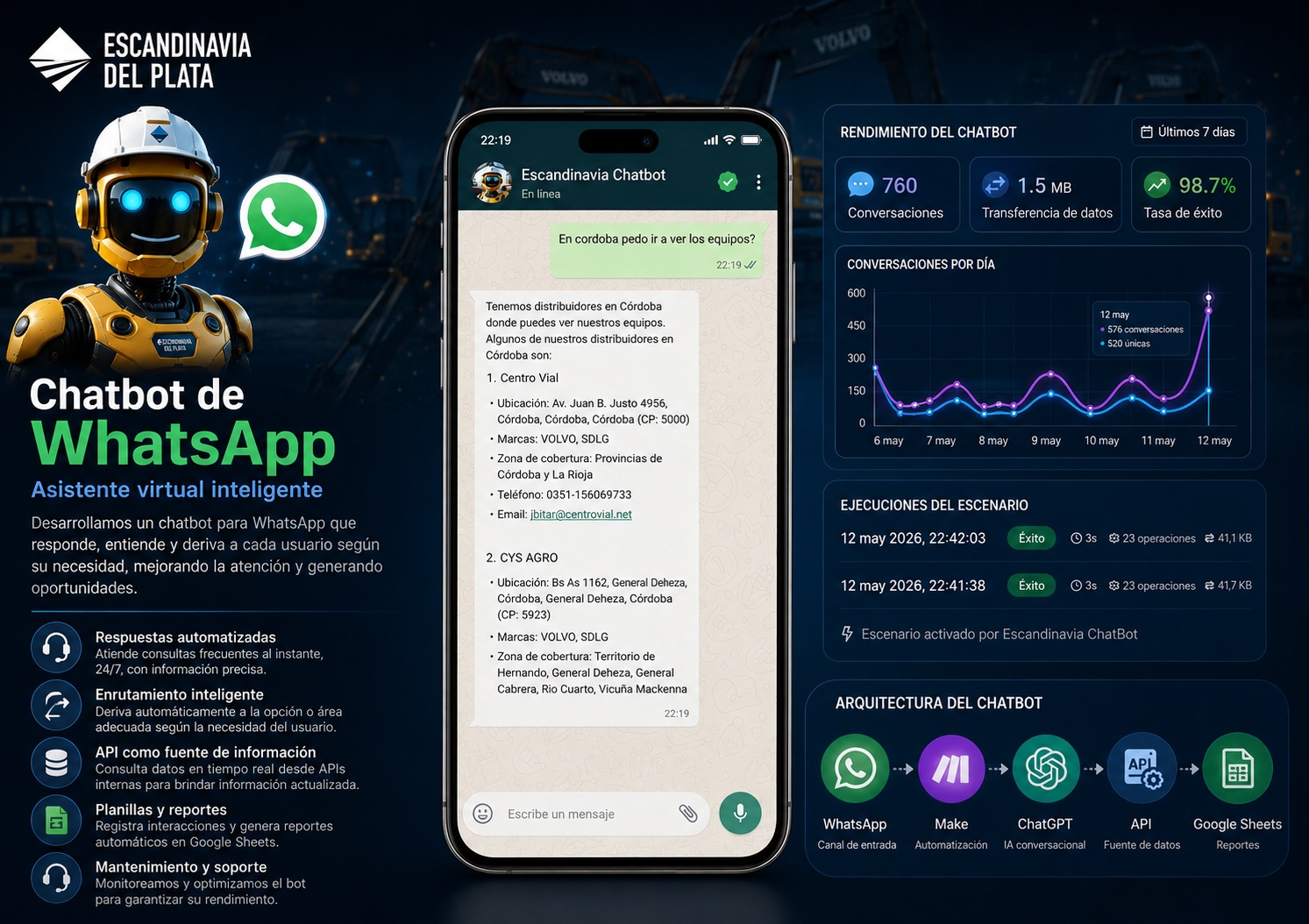 Chatbot EPSABot