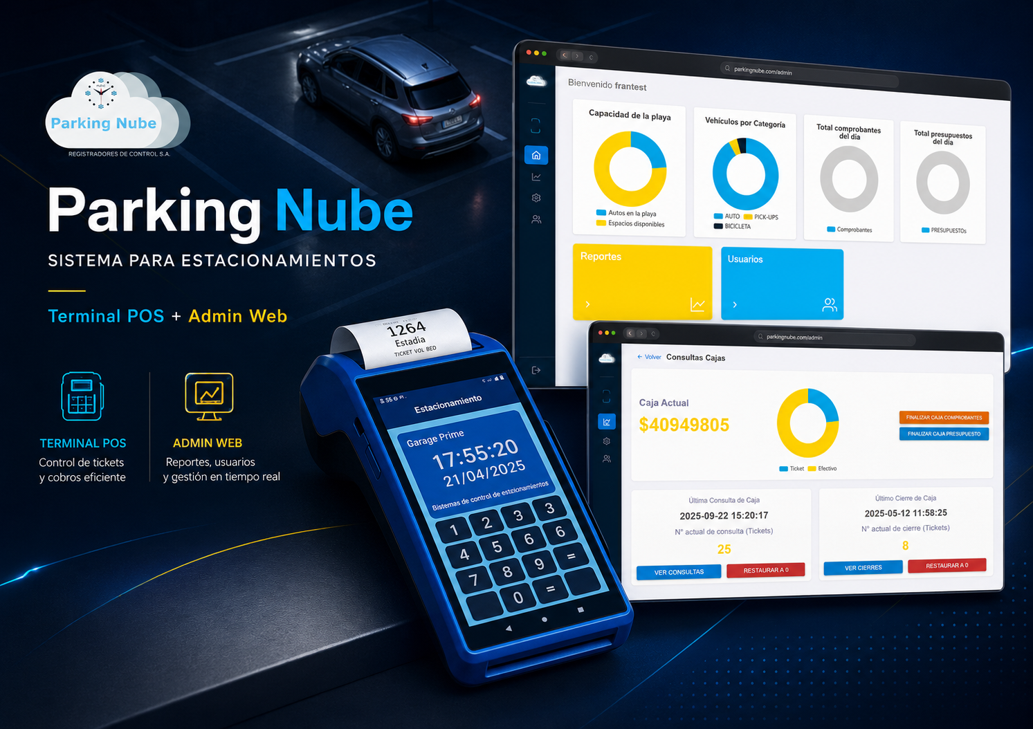 Parking nube