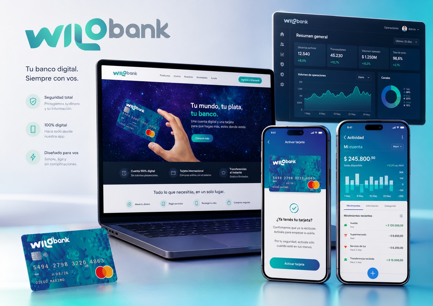 Wilobank