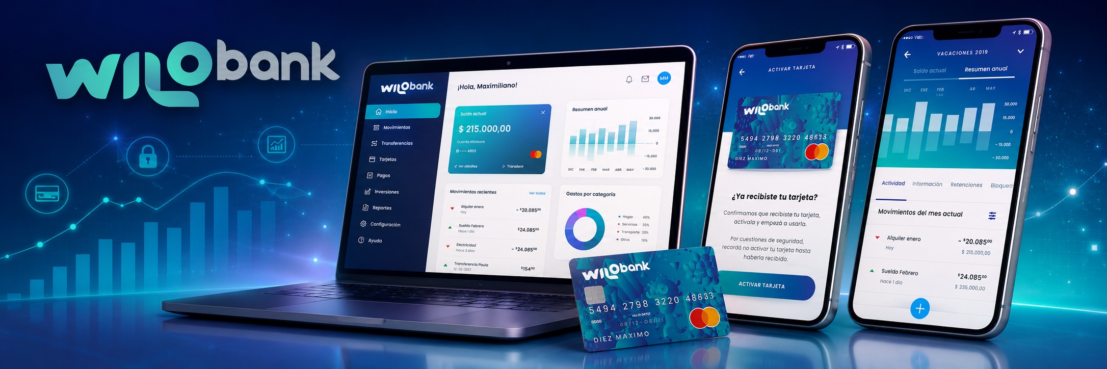 Wilobank